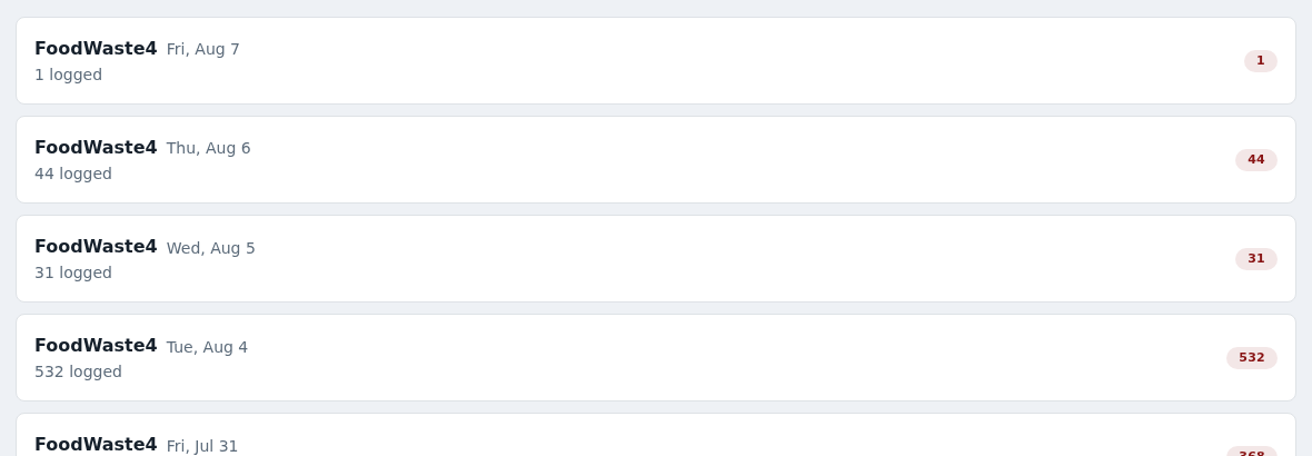 Office exceptions log — each entry its own permanent record