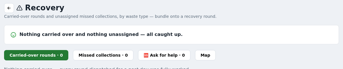 Office Recovery hub